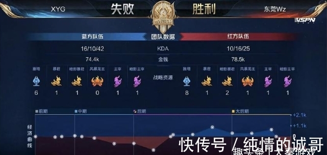 马龙