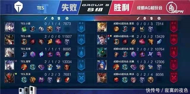 得尤为突出 得尤为突出