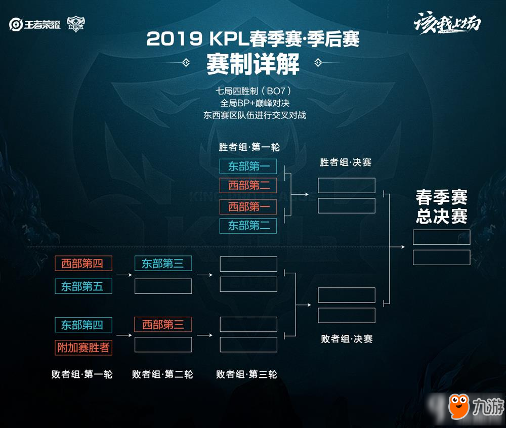 中太阳队的 中太阳队的